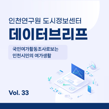 인천연구원 도시정보센터 데이터브리프 대표이미지입니다.