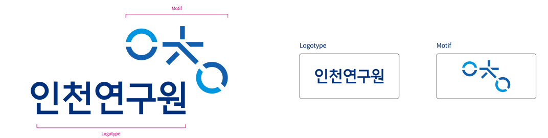 인천연구원 기본 로고 구성 / Logotype, Motif로 구성